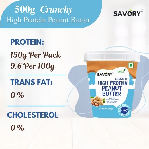 Savory Combo of Chocolate Crunchy + Crunchy High Protein Peanut Butter (500g x 2)