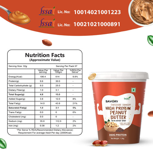 Savory High Protein Peanut Butter container with nutrition facts label on an orange background