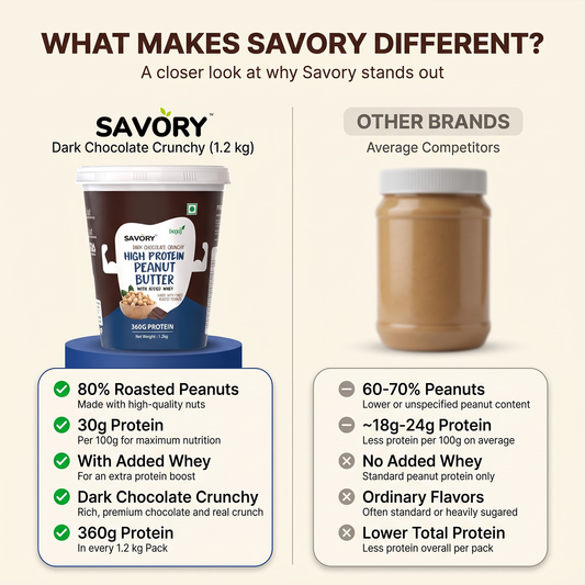 Savory Dark Chocolate Crunchy Peanut Butter (1.2kg)