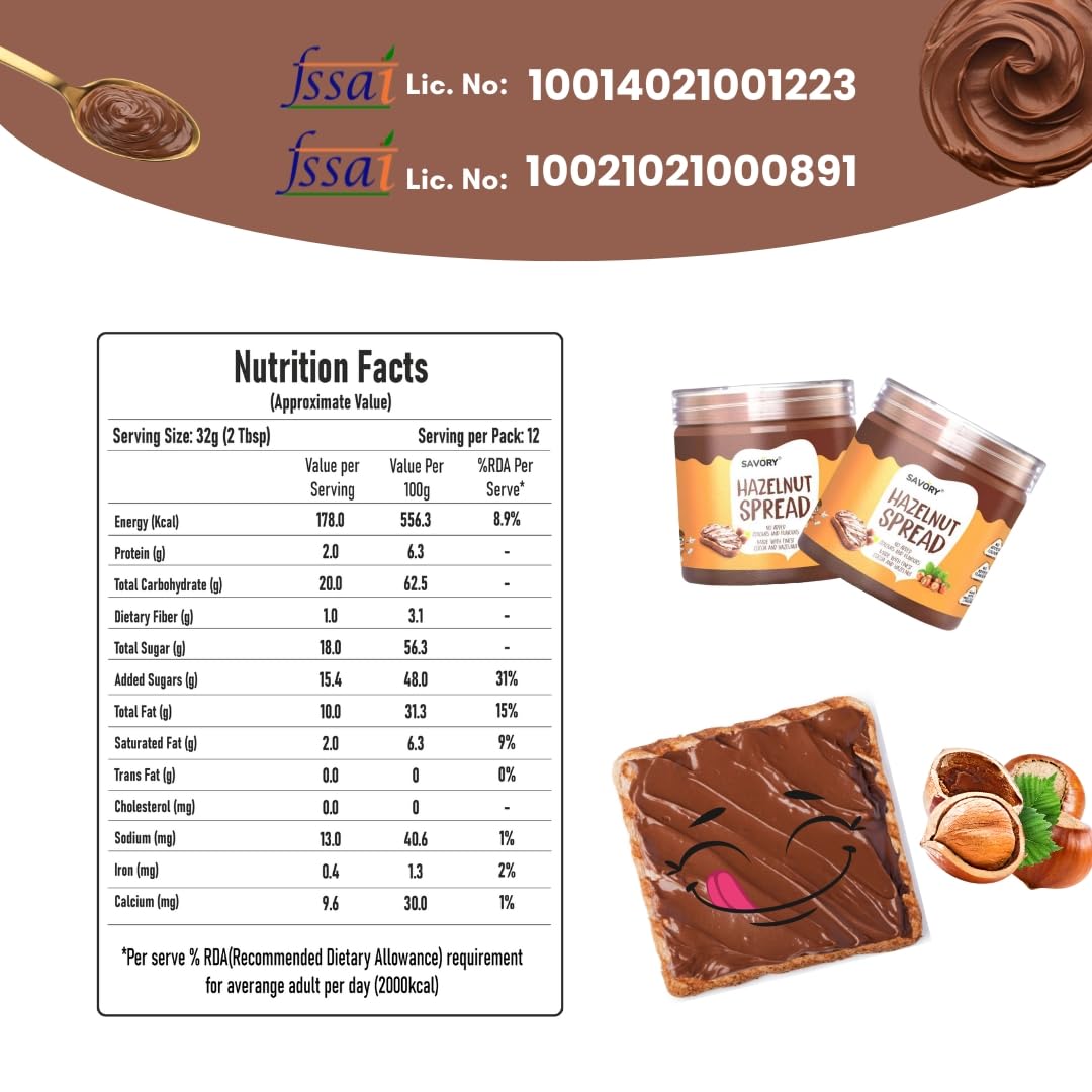 Savory Combo Of Chocolate Hazelnut Spread + Crunchy Peanut Butter (400g Each) | Pack Of 2