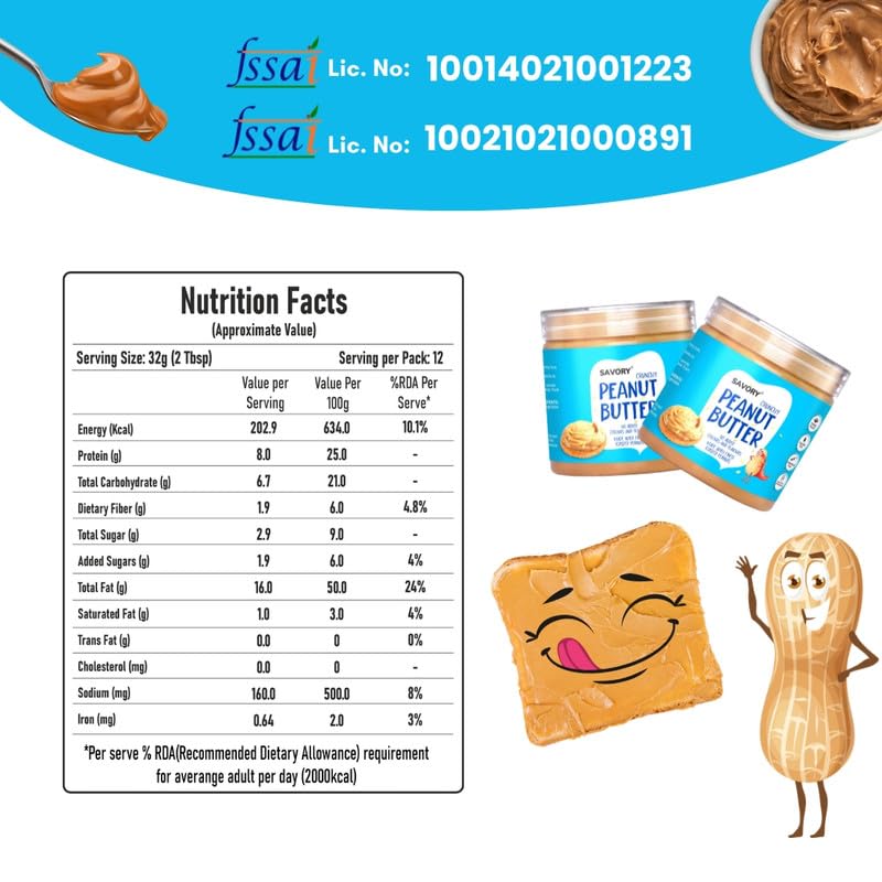 Savory Combo Of Chocolate Hazelnut Spread + Crunchy Peanut Butter (400g Each) | Pack Of 2