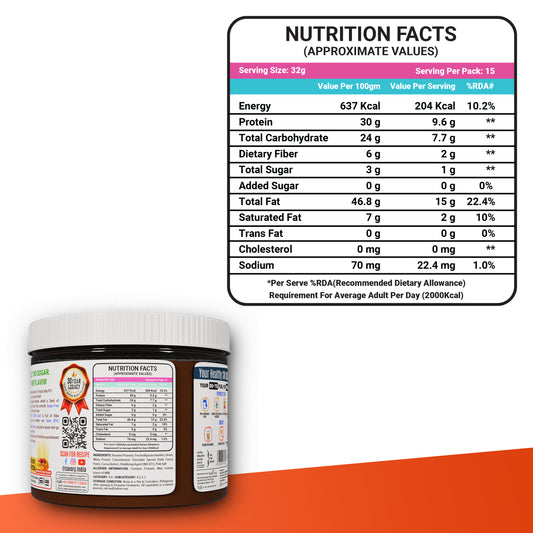 Belgian Chocolate Peanut Butter