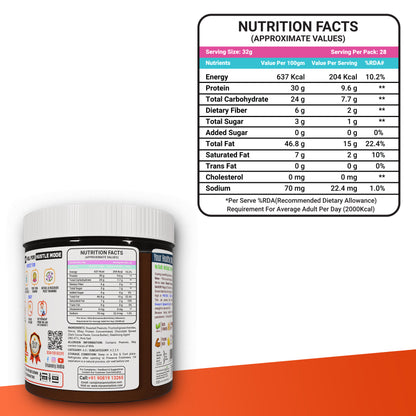 Belgian Chocolate Peanut Butter (900g)